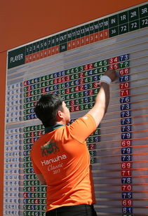 爱游戏登录入口-乌拉圭男篮在南美锦标赛中持续升温，体育水平不断提升，乌拉圭篮球赛